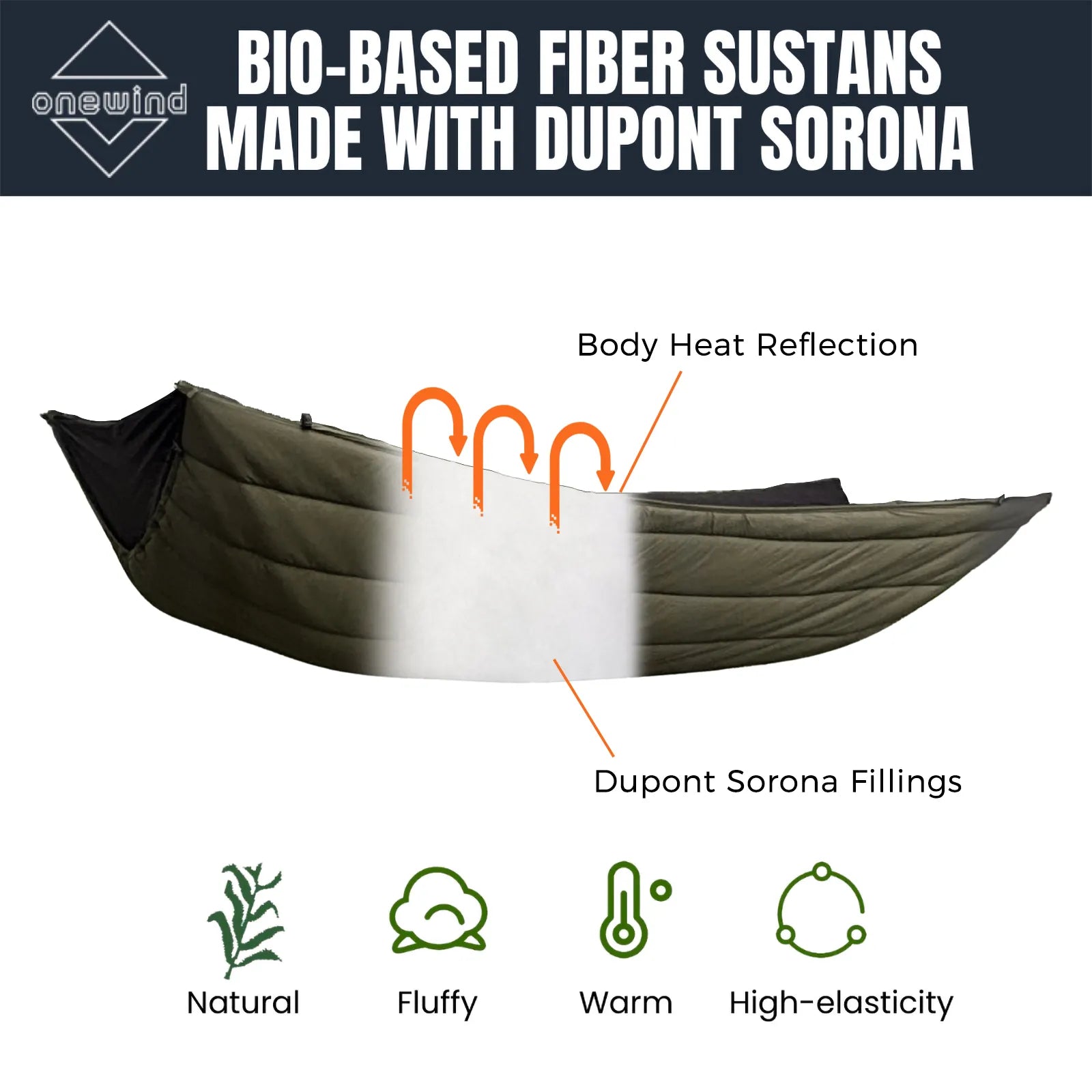 เบาะรองนอนใต้เปลญวนบริดจ์