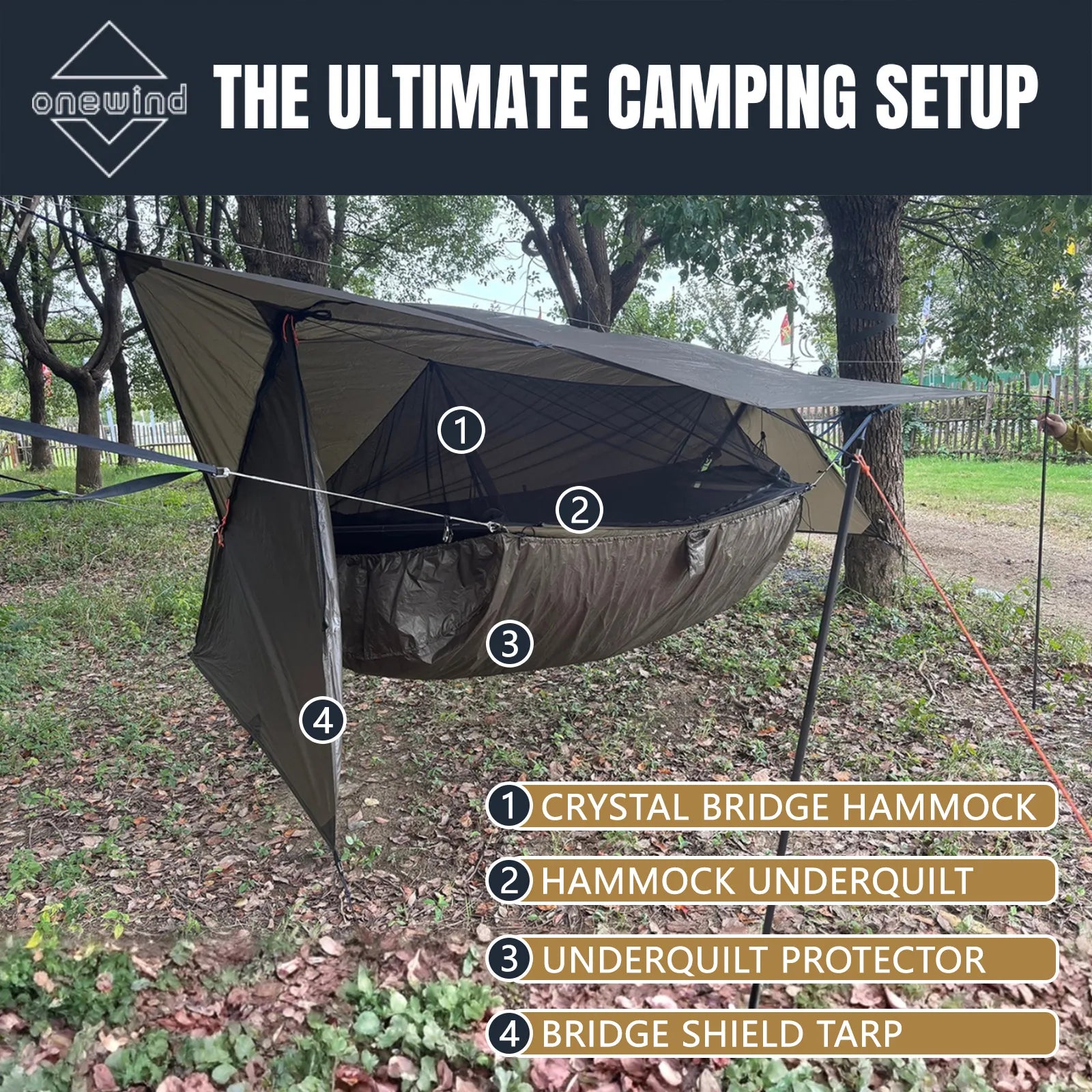 Bridge Hammock Underquilt Protector