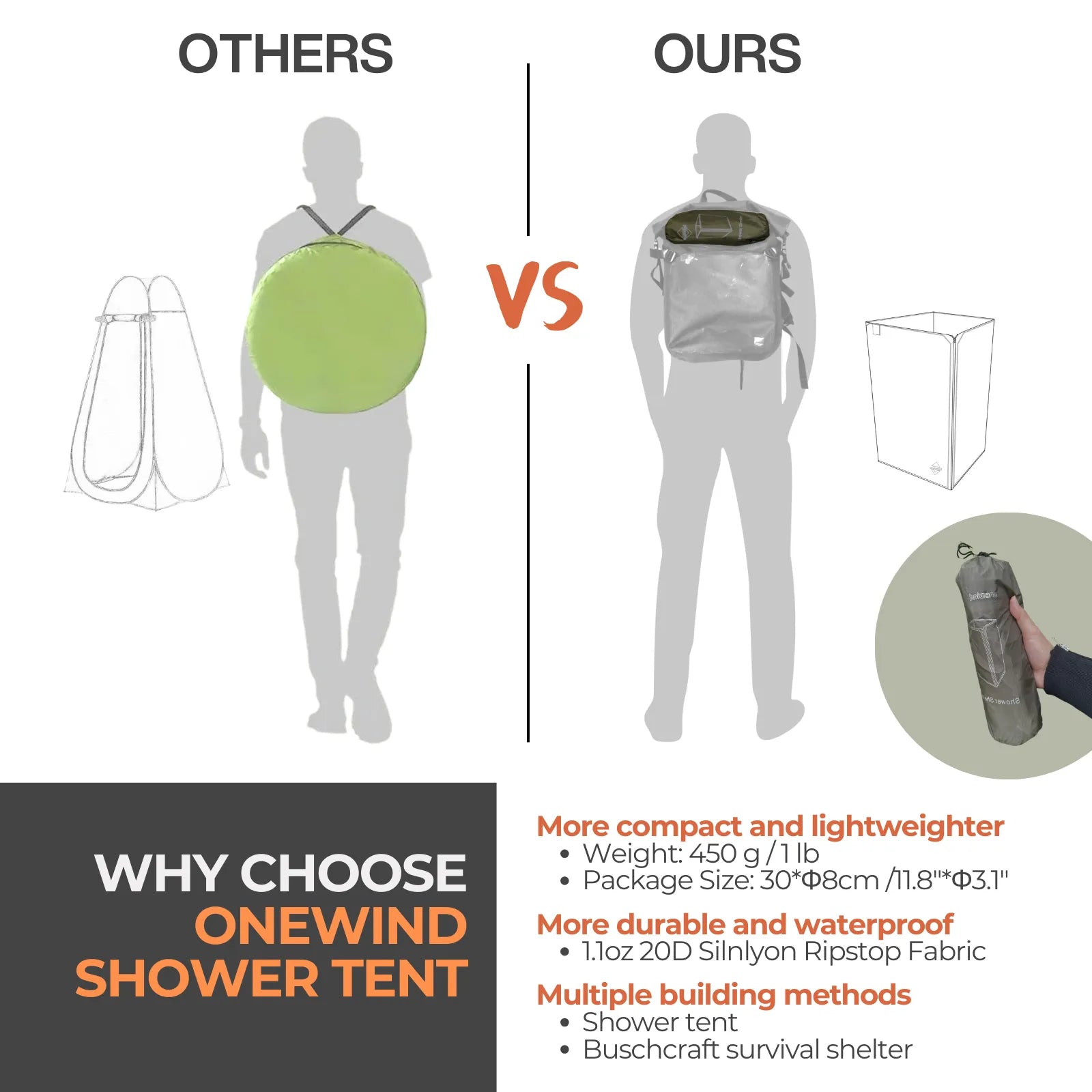 Portable Privacy Shower Tent