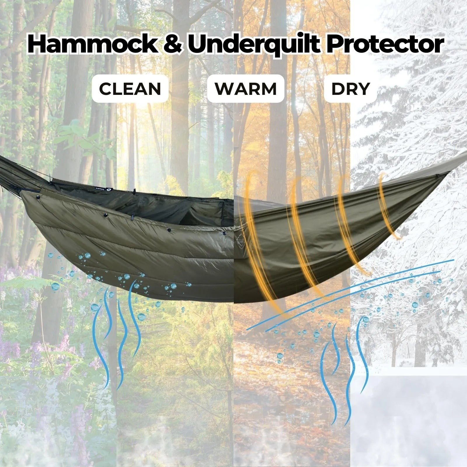 Protector de Manta para Hamaca con Estampado de Camuflaje
