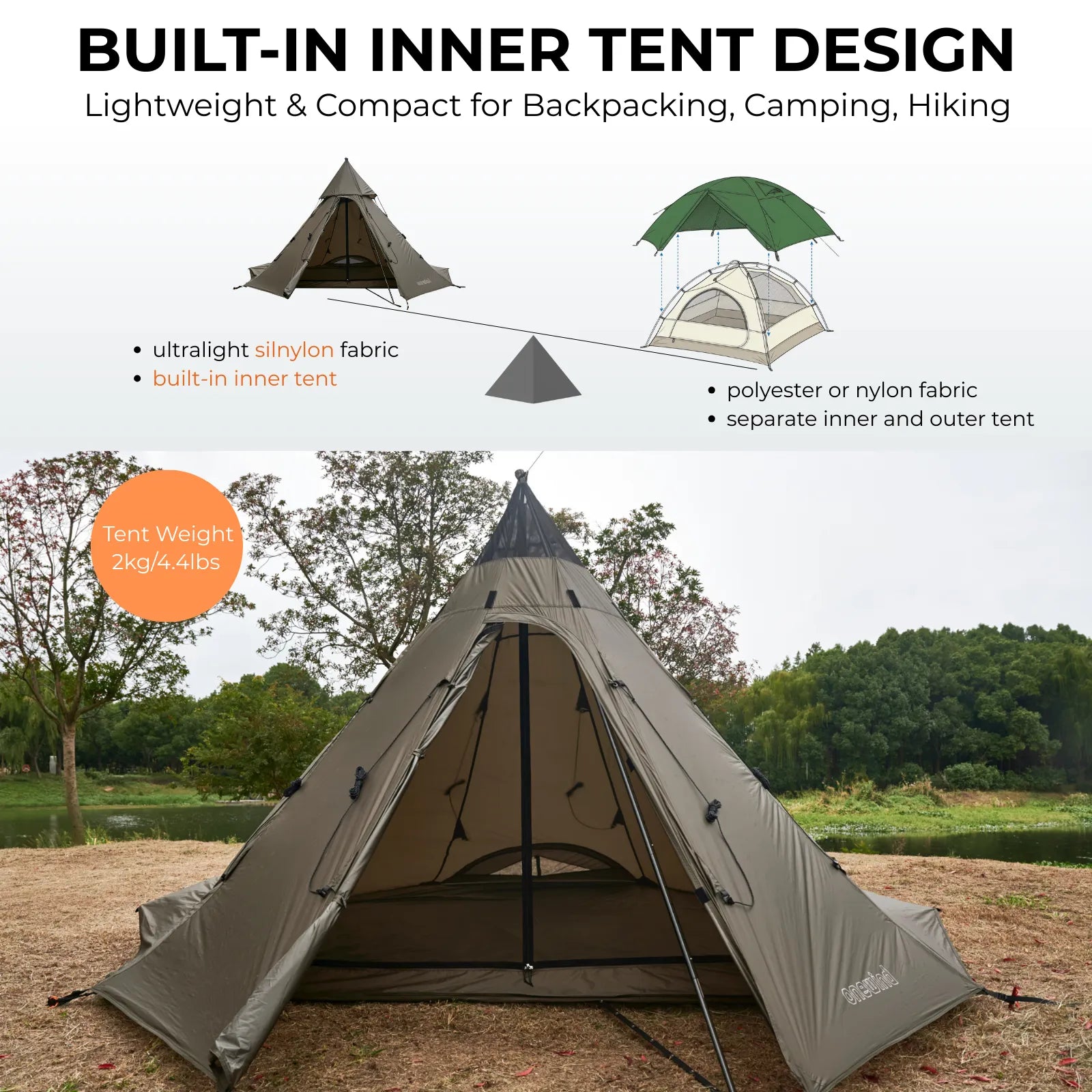Smartpeak Teepee 2P