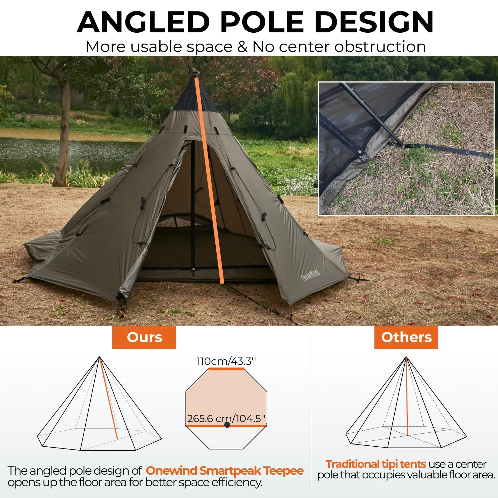 Smartpeak Teepee 2P