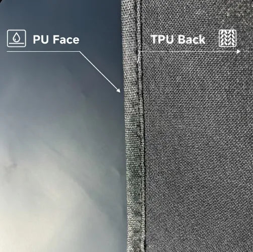 Footprint for Tent & Tarp Camping