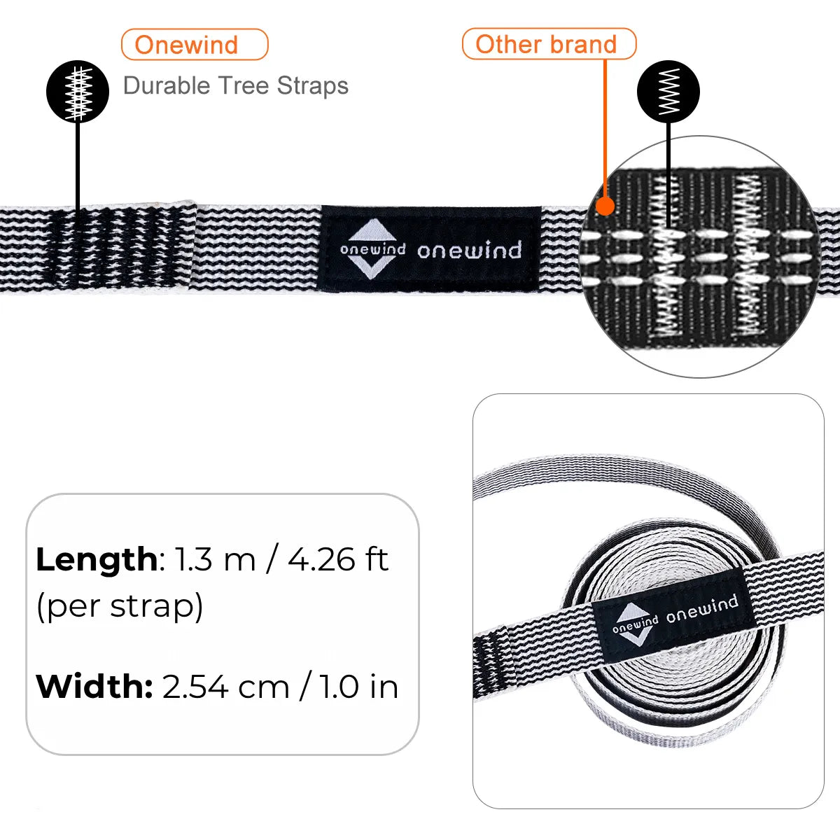 Ultralight UHMWPE Hammock Tree Straps (Pair)