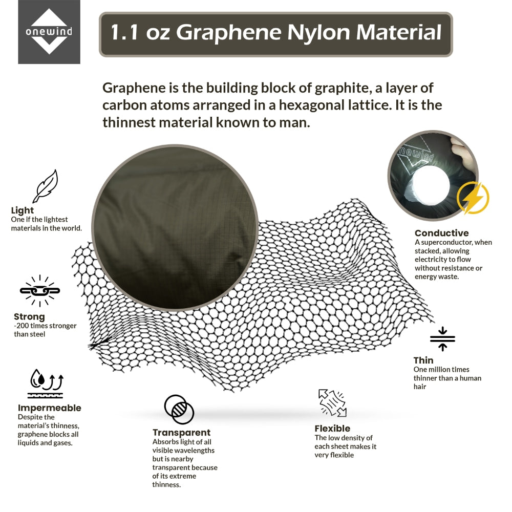 Winter Warmth Down Topquilt Onewind Outdoors