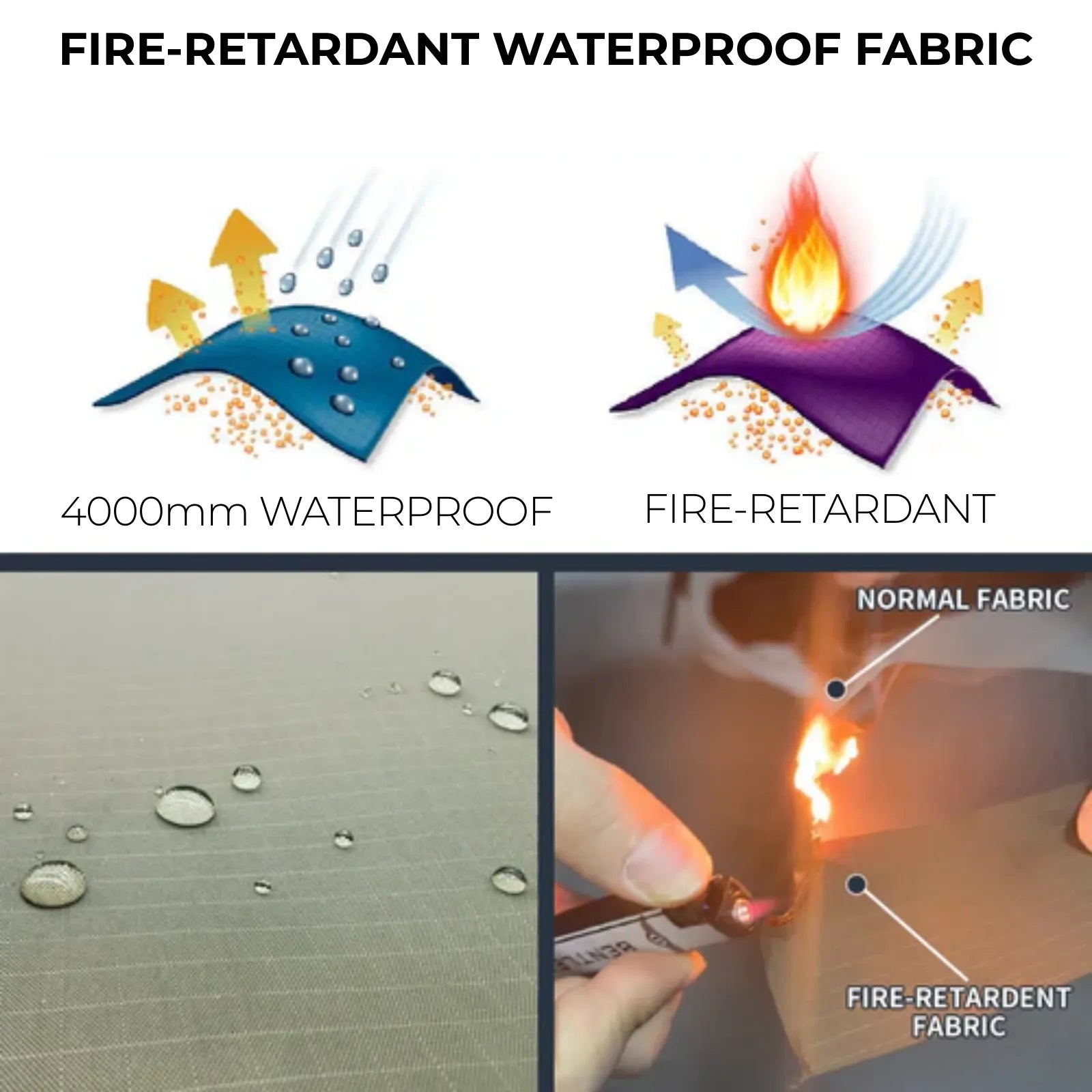 Summit Solo Teepee Hot Tent with Stove Jack