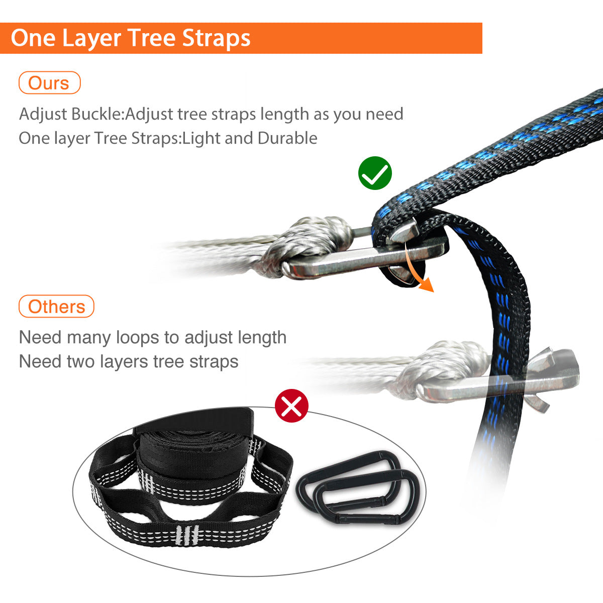 Adjustable Tree Straps | Onewind Outdoors