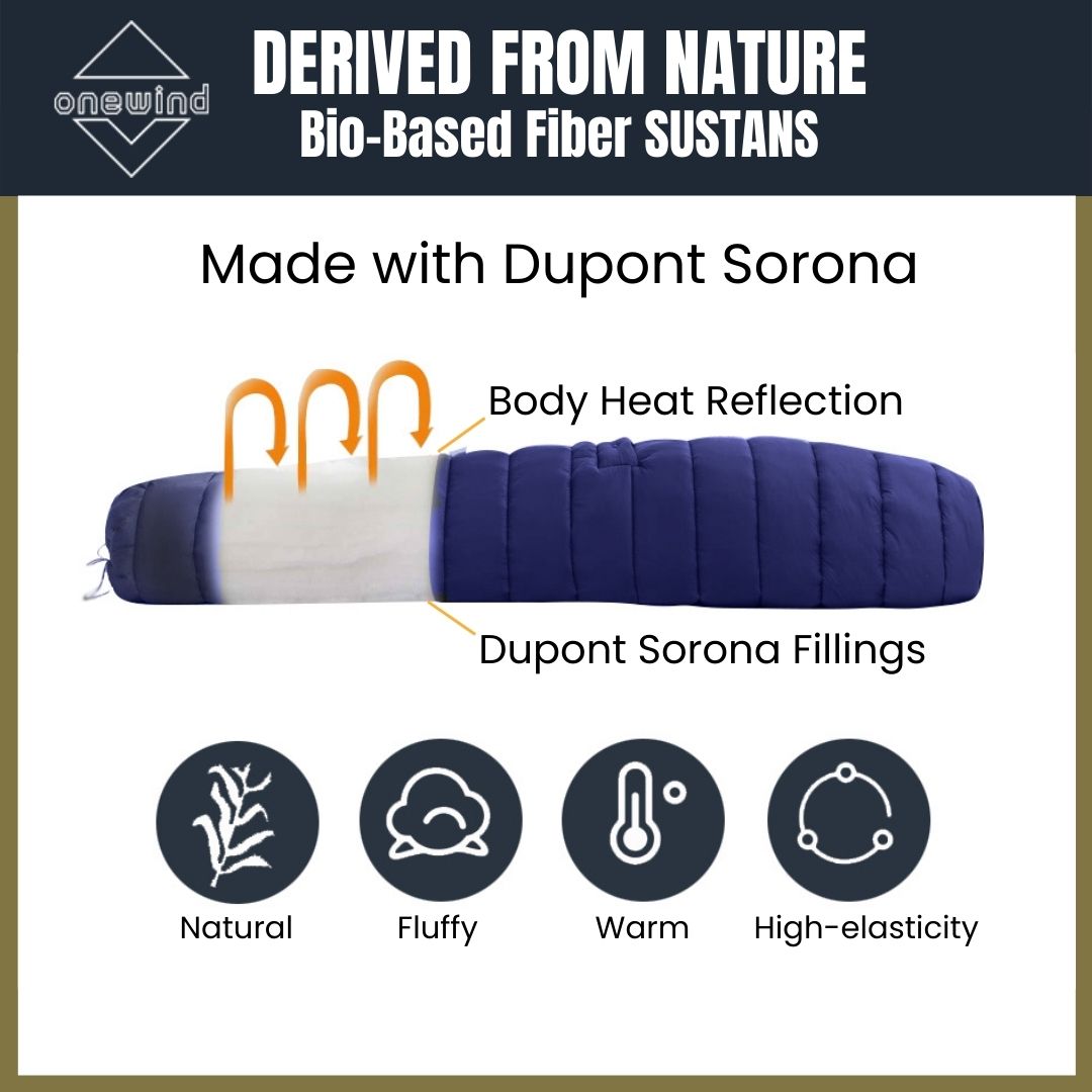 Sleeping Bag Dupont Sorona | Onewind Outdoors