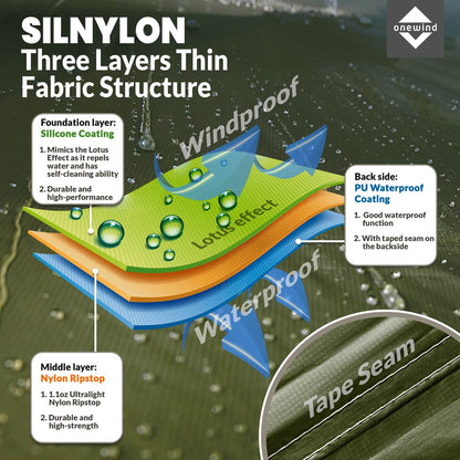 Silnylon Fabric | Onewind Outdoors