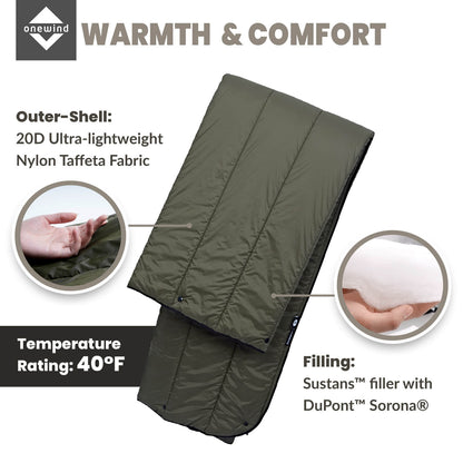 Camping Blanket Waterproof | Onewind Outdoors