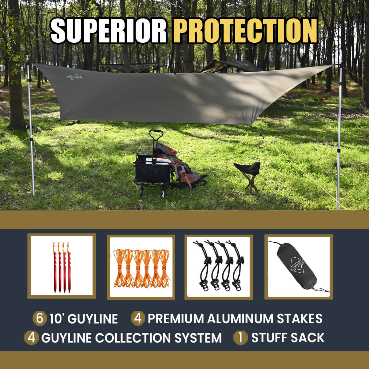 Guyline Protection System | Onewind Outdoors